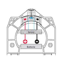 SW-MOTECH Bague superieur électrique