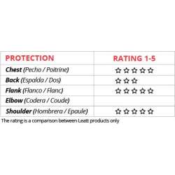 Leatt Plastron 5.5 Pro HD Junior noir-blanc