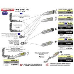 ARROW HONDA 1000 CBR RR '08-13 TITANIUM TROPHY SILENCER