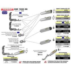 ARROW HONDA 1000 CBR RR '08-13 TITANIUM TROPHY SILENCER