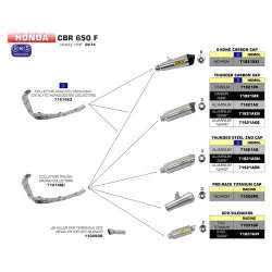 ARROW HONDA 650 CB F '14-17 / CBR F '14-16 TITANIUM THUNDER SILENCER