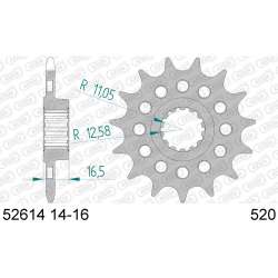 RITZEL 520 (52614-15 / JTF742.15)