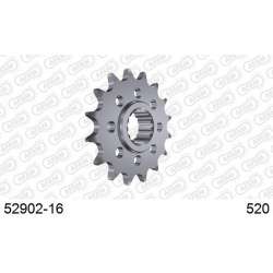 RITZEL 520 (52902-16)