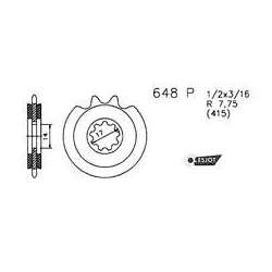 RITZEL 415 MOFA (20-0648-13P) GUMMIERT
