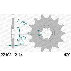 RITZEL 420 (22103-14 / 50-13012-14 / JTF413.14)