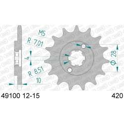RITZEL 420 (49100-14 / 50-13017-14)