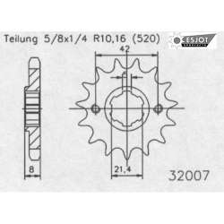RITZEL 520 (21502-14 / 50-32007-14 / JTF575.14)