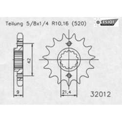 RITZEL 520 (24502-14 / JTF516.14)