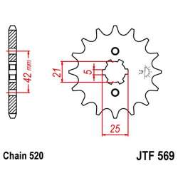 RITZEL 520 (30300-17 / 50-32016-17 / JTF569.17)