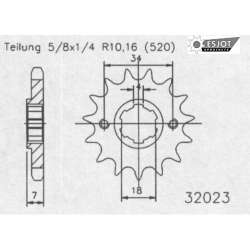 RITZEL 520 (20202-12 / 50-32023-12 / JTF329.12)