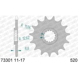 RITZEL 520 (73301-15 / 50-32024-15)