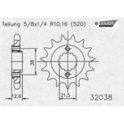 RITZEL 520 (24505-14 / 50-32038-14 / JTF511.14)