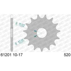 RITZEL 520 (61201-14 / 50-32056-14 / JTF394.14)