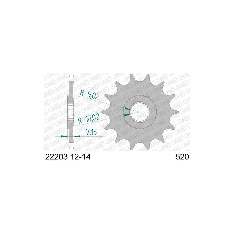 RITZEL 520 (22203-12 / 50-32062-12S)