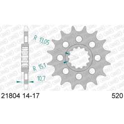 RITZEL 520 (21804-14 / 50-32089-14 / JTF1579.15)