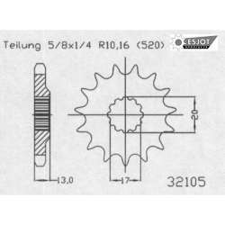 RITZEL 520 (50-32105-13)