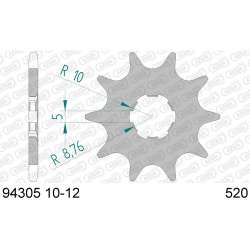 RITZEL 520 (94305-10 / 50-32119-10)