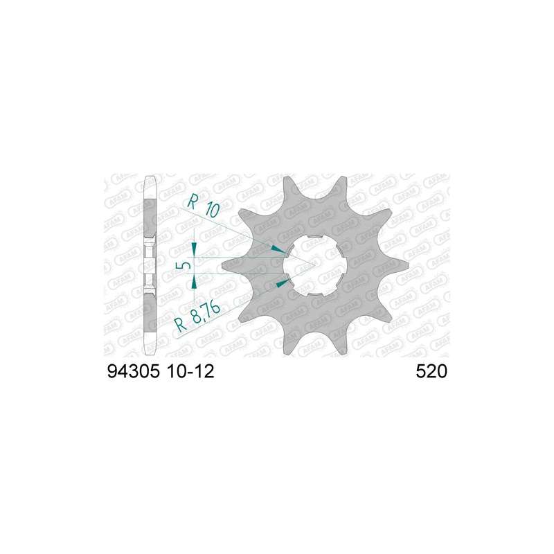 RITZEL 520 (94305-10 / 50-32119-10)