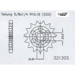 RITZEL 520 (24304-15 / 50-32130-15 / JTF430.15)