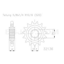 RITZEL 520 (50-32136-13)