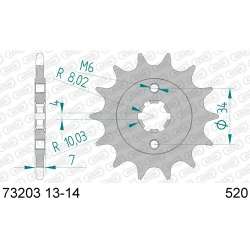 RITZEL 520 (73203-14 / 50-32166-14 / JTF1903.14)