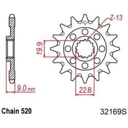 RITZEL 520 (22311-13 / 50-32169-13S / JTF1442.13SC)
