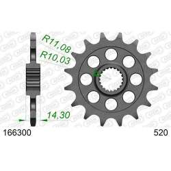 RITZEL 520 (50-32184-15)