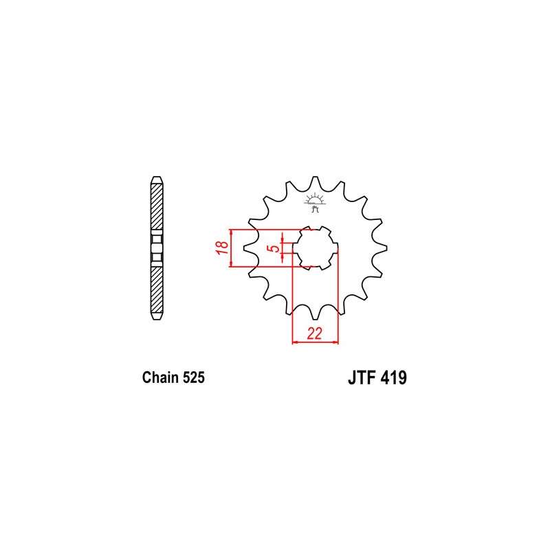 RITZEL 525 (JTF419.14)