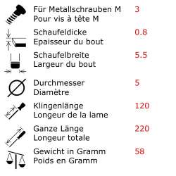 CLASSIC SCHLITZSCHRAUBENZIEHER 3 (M3)