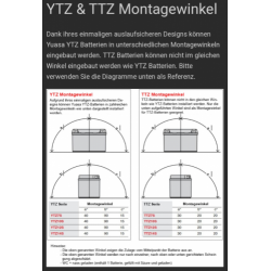 YUASA BATTERIE TTZ12S BS