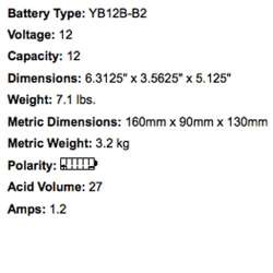 YUASA BATTERIE YB12B-B2