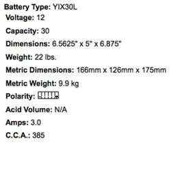 YUASA BATTERIE  YIX30L-BS