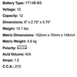 YUASA BATTERIE YT14B-BS